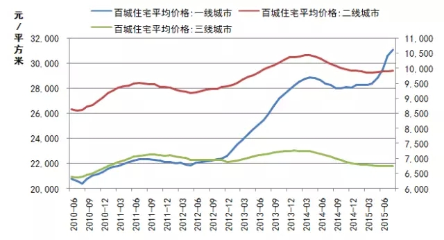 未来两年大宗商品投资思路：深度解析铜与铁矿石为何暴涨