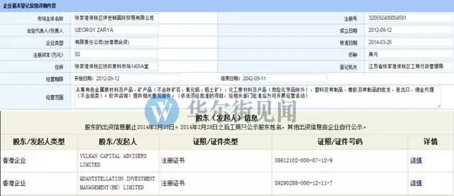 操控“贸易公司”伊世顿的两个老外到底是谁？