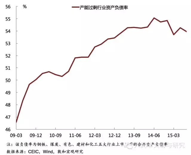 徐小庆：不可错过的2016年大宗商品市场投资机遇