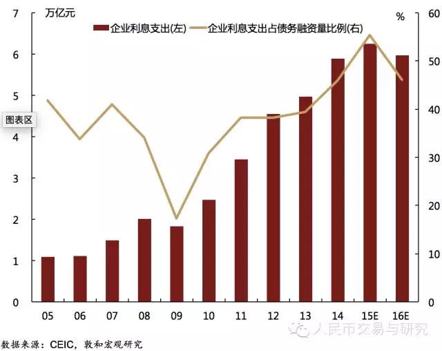 徐小庆：不可错过的2016年大宗商品市场投资机遇