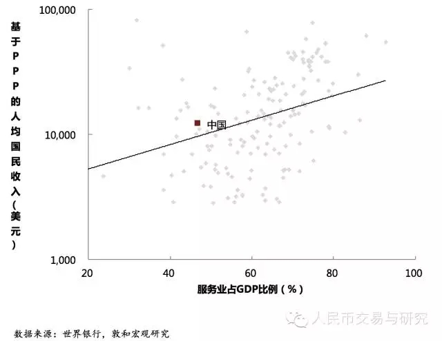 徐小庆：不可错过的2016年大宗商品市场投资机遇