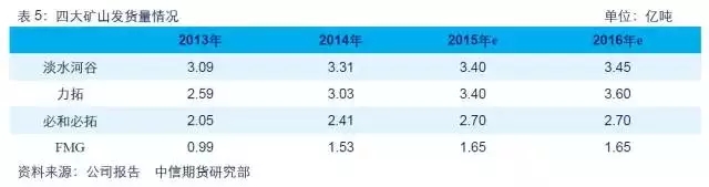 【大宗商品年终盘点·钢材篇】供需双降博弈 黑暗中守候黎明