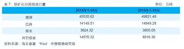 【大宗商品年终盘点·钢材篇】供需双降博弈 黑暗中守候黎明