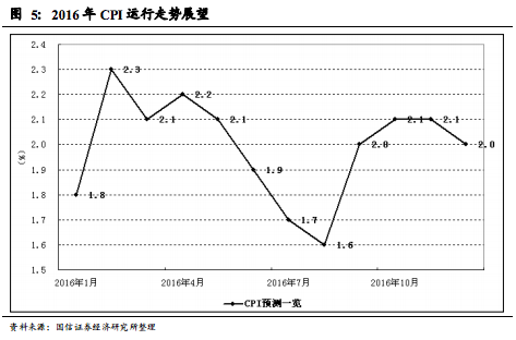 飞天的猪：多地猪价“破10” 全年或将维持高位