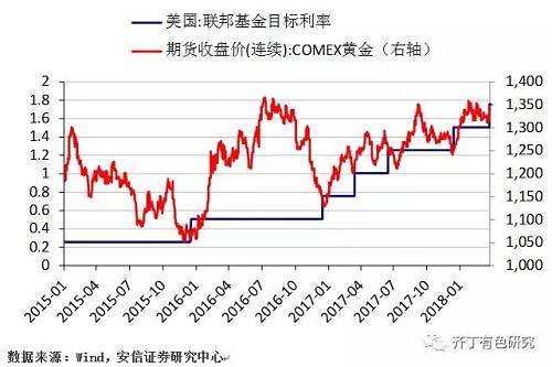 2、暗黑世界观